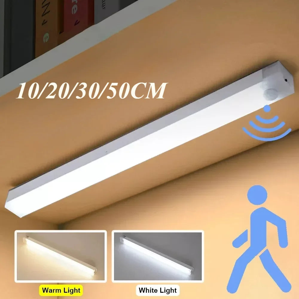 Portable Rechargeable Motion Sensor LED for Closets