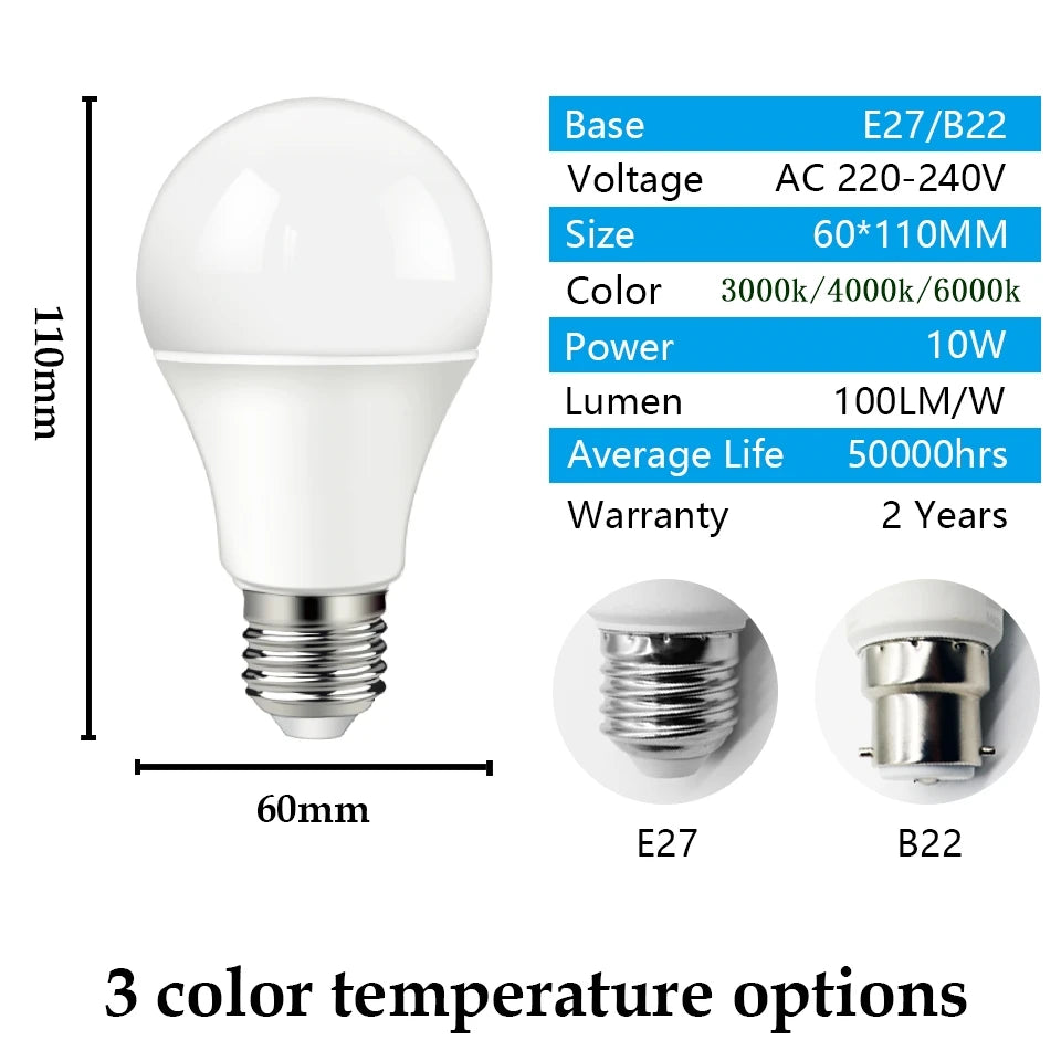 Outdoor Sensor LED bulb