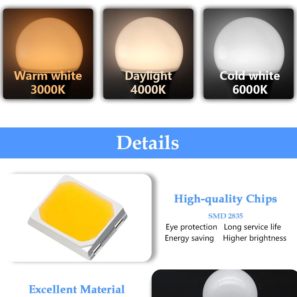 Outdoor Sensor LED bulb