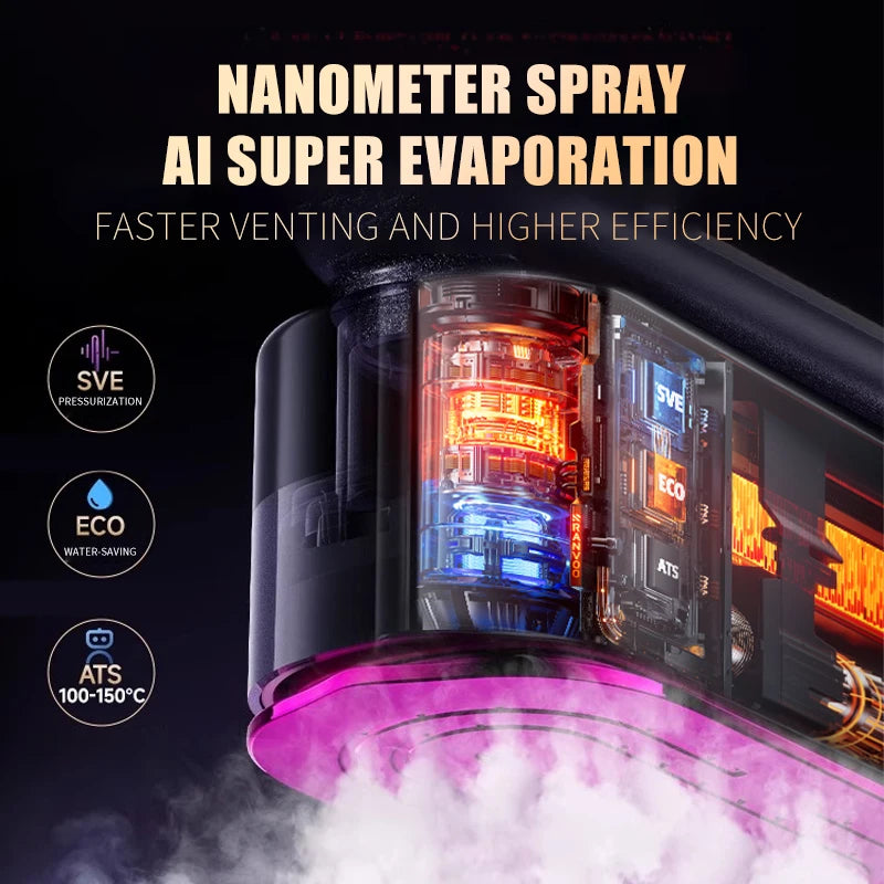 Handheld Steamer Iron